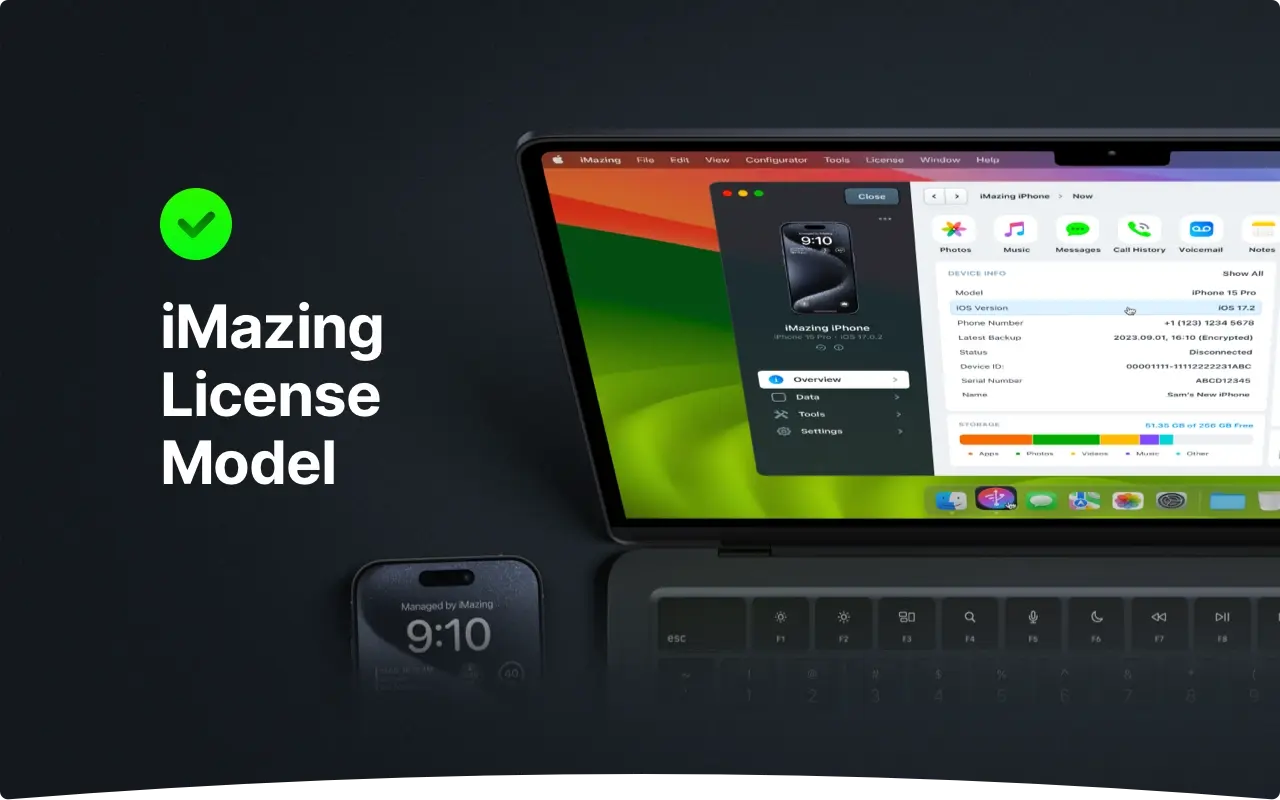 iMazing License Model